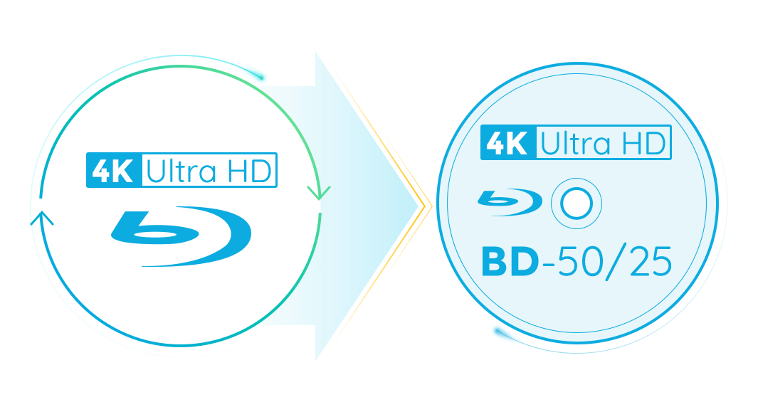 4k-movie-file-size